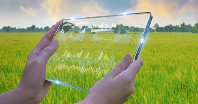 Future of Agriculture